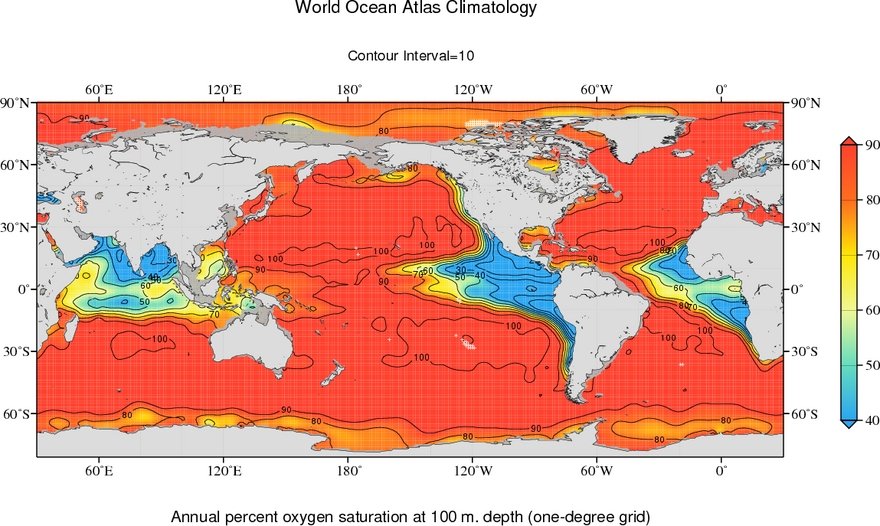 Saturation de l'oxygène des océans
